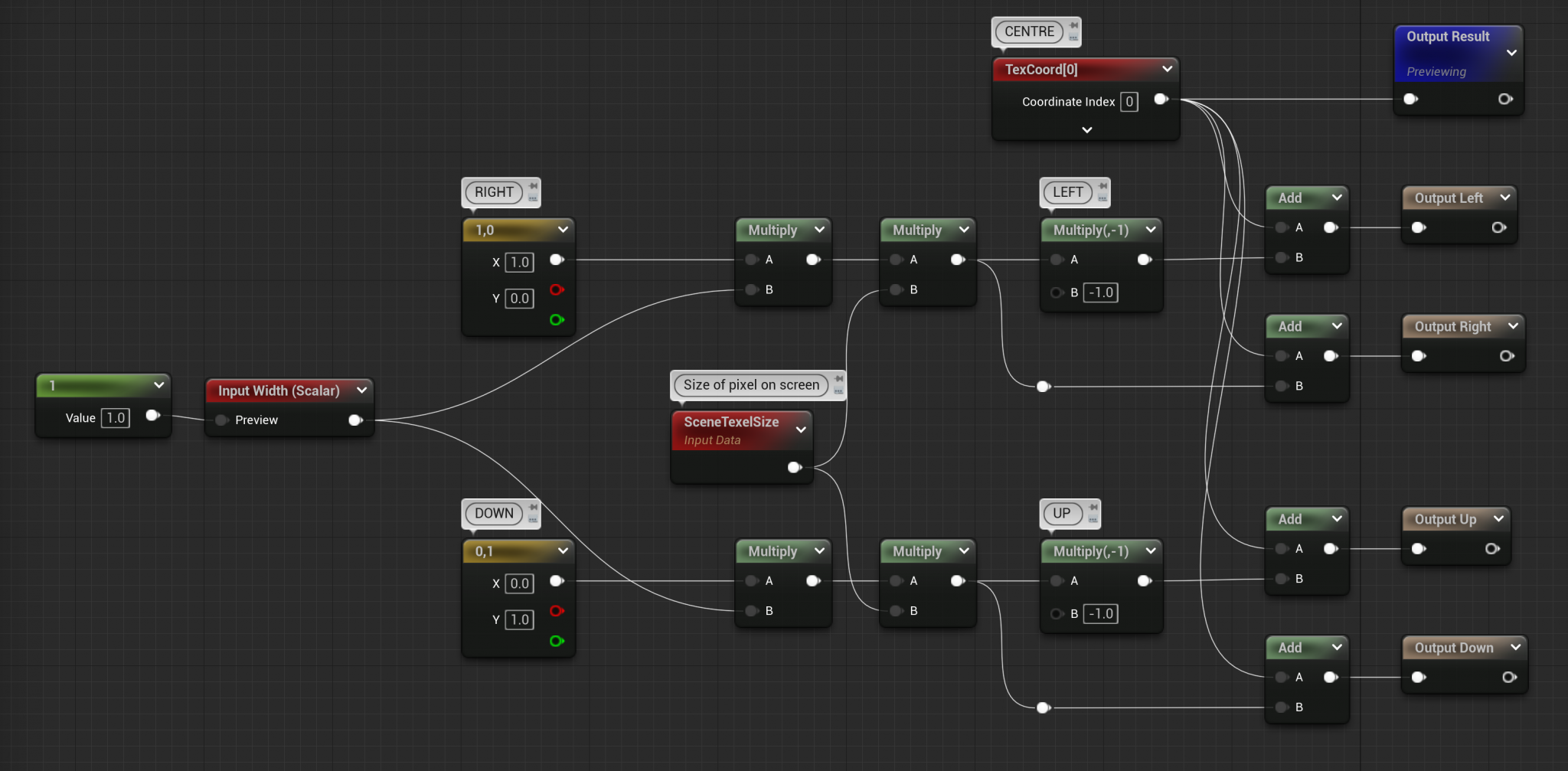 Creating an Outline Shader in UE5 – neenaw