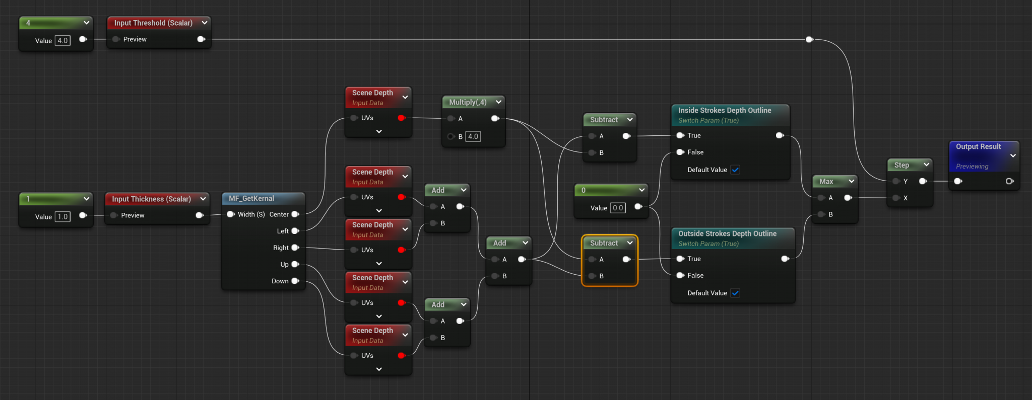 Creating an Outline Shader in UE5 – neenaw